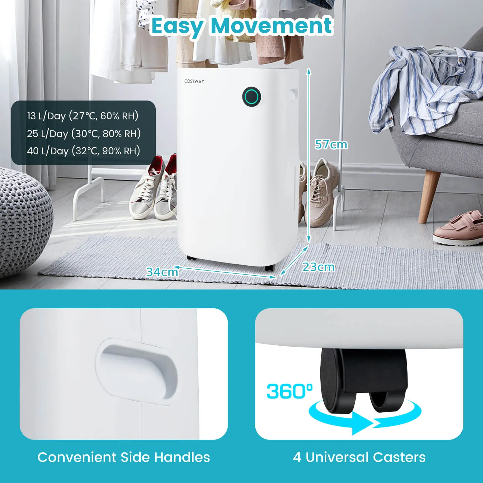 40L/Day Dehumidifier with 5 Modes and 2 Speed