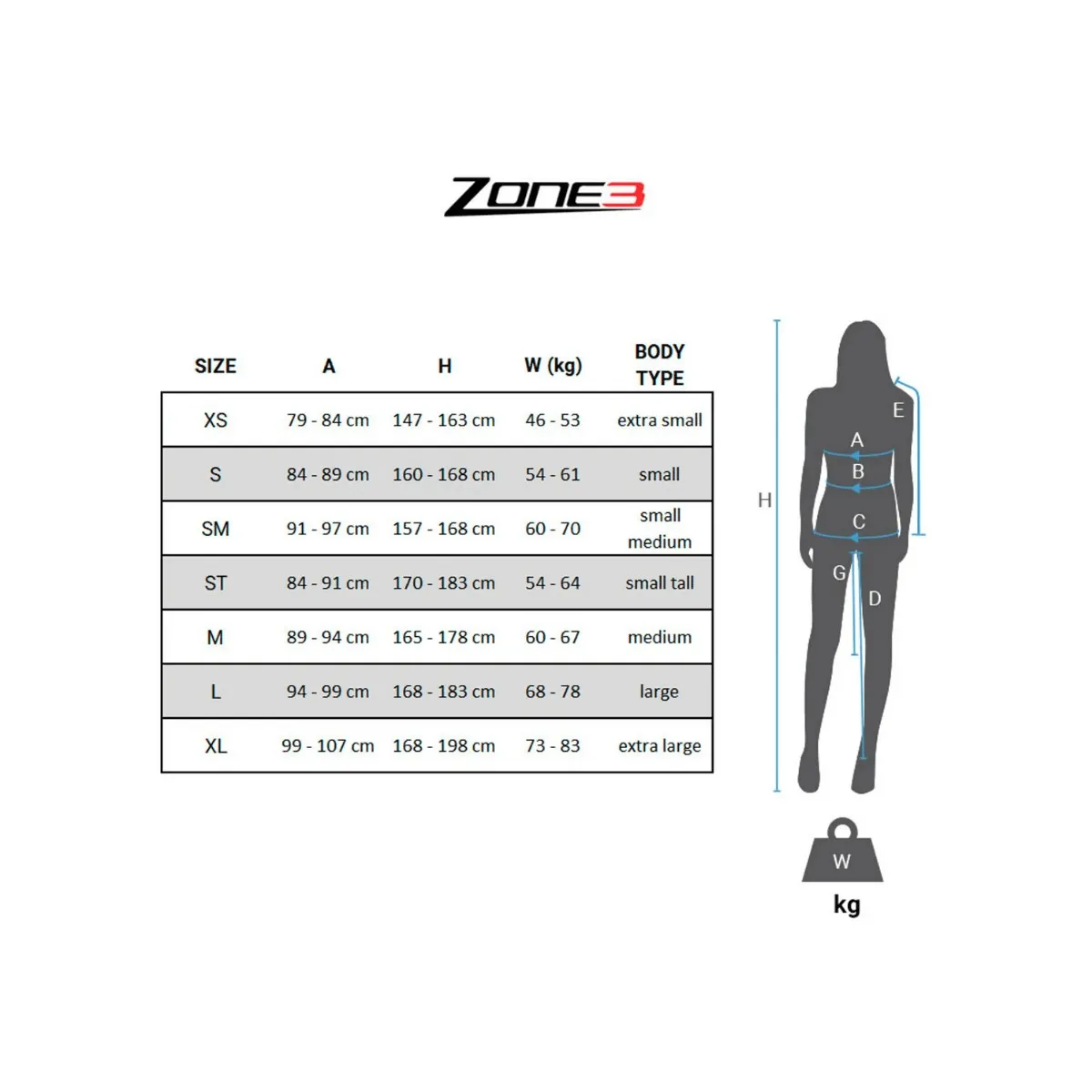 Wetsuit Zone3 Agile Black Pink Woman